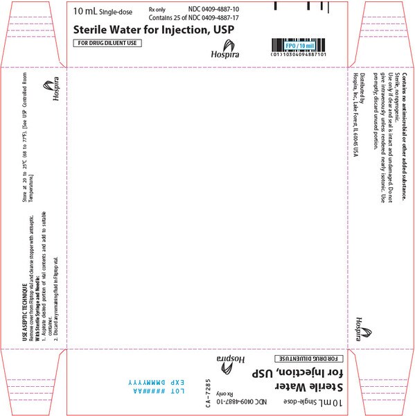 STERILE WATER FOR INJECTION FTV 25X10ML